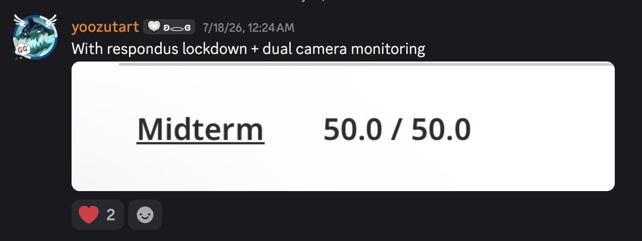 yoozutart: “With respondus lockdown + dual camera monitoring”, Midterm 50.0 / 50.0